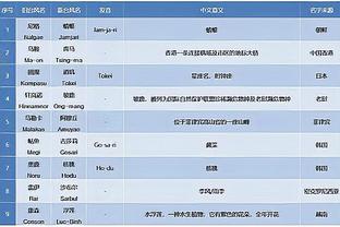 半岛体体育官网截图2