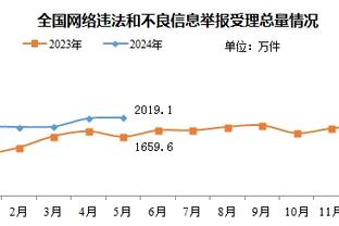 raybet手机版截图4